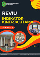 Cover Reviu IKU 2025