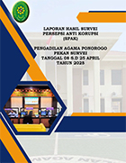 Cover SPAK Pekan Survey
