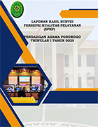 Cover SPKP Triwulan I 2025