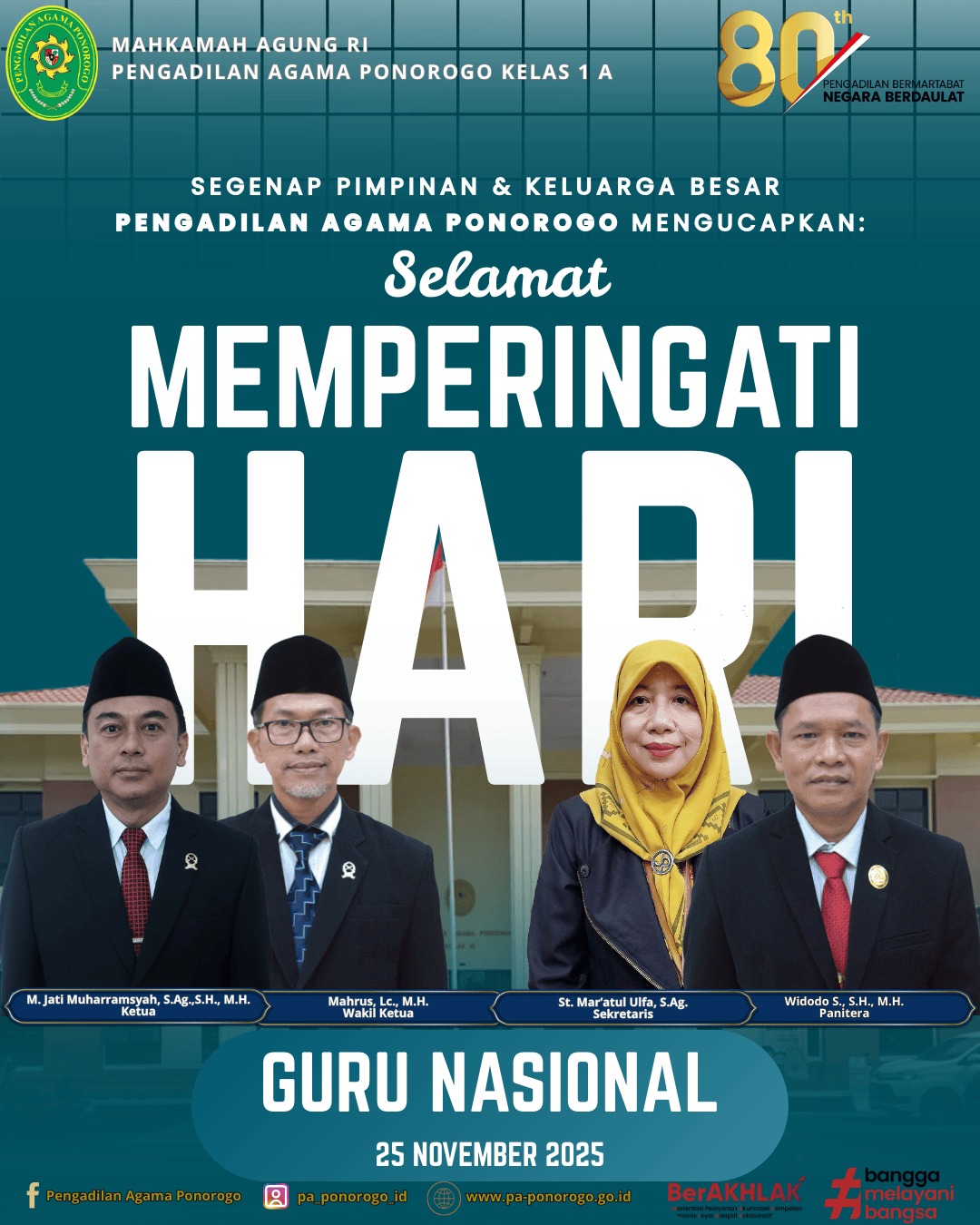 Ucapan Hari Guru 2025